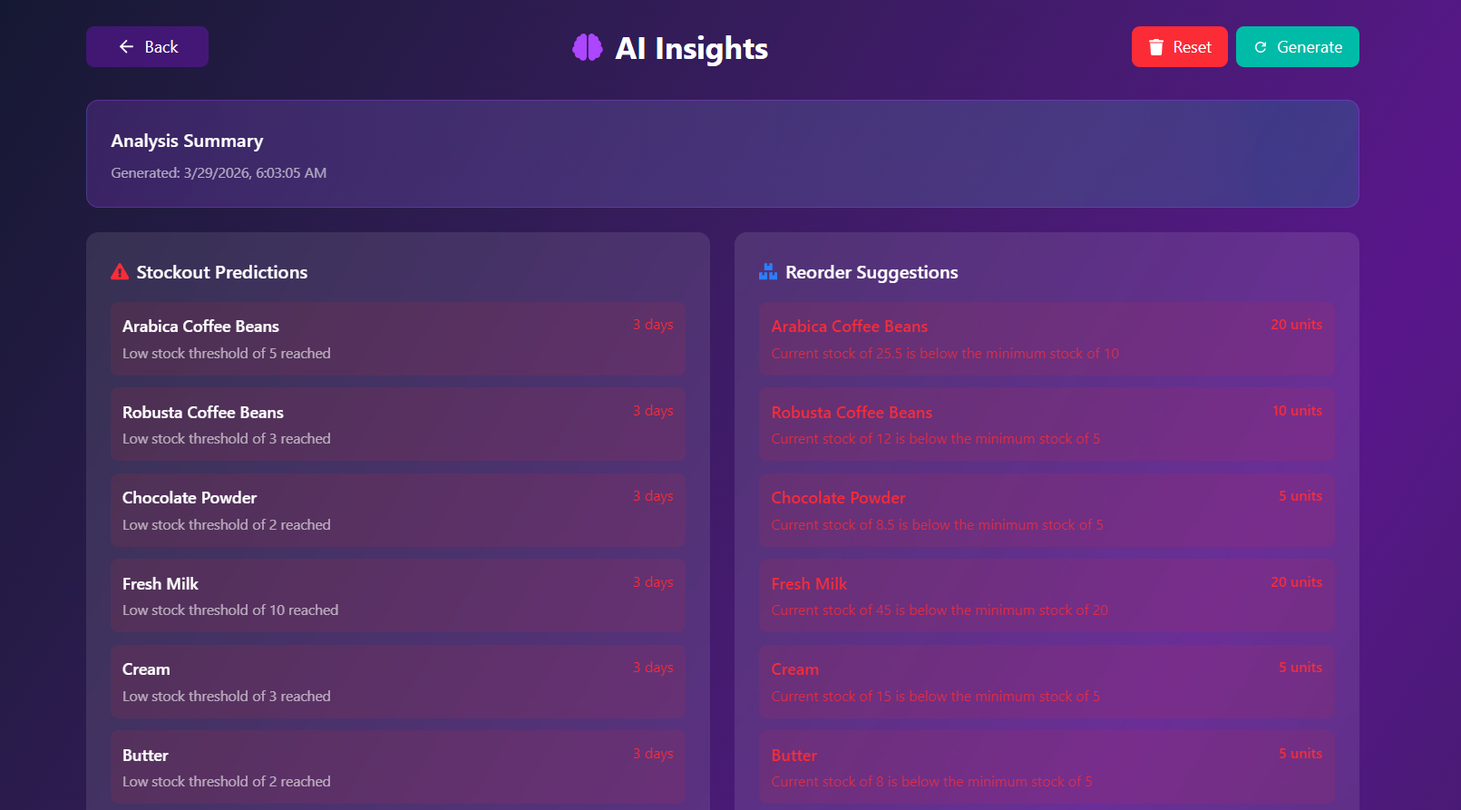 AI insights detail view
