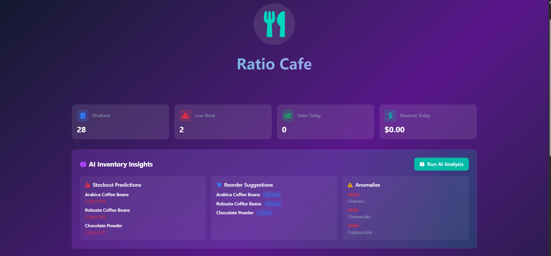 The Fira Sys dashboard: stock and revenue tiles across the top, then AI-generated stockout predictions and reorder suggestions