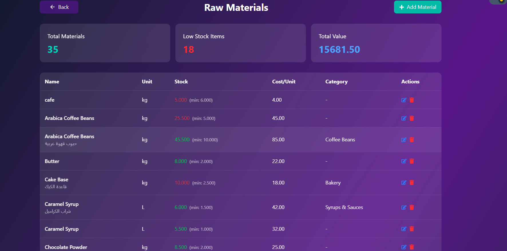 Raw materials inventory, bilingual by row